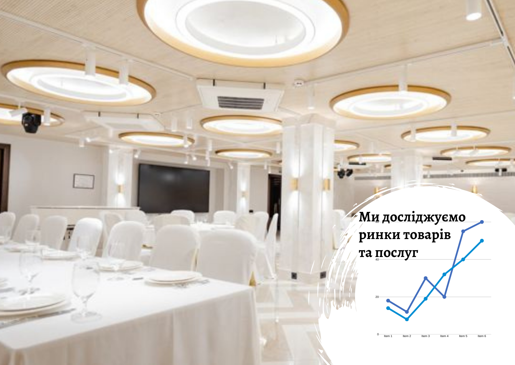 Report on banquet halls and restaurants market in Kamianske